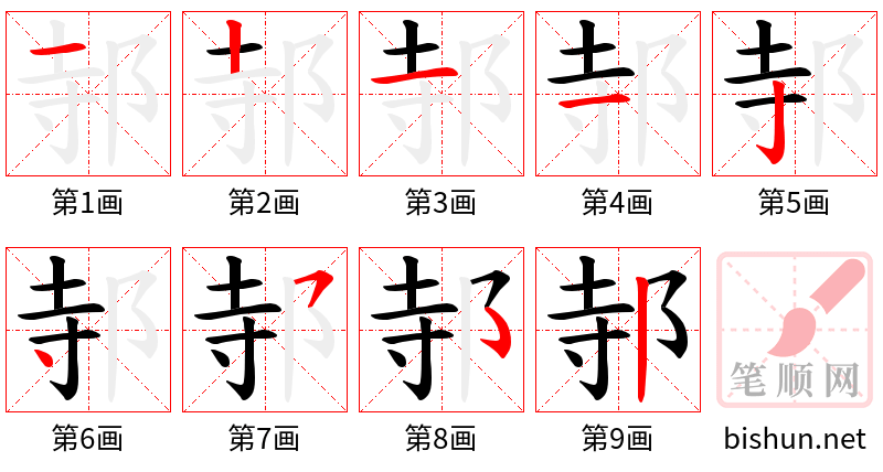 邿 笔顺规范