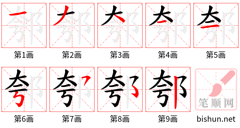 郀 笔顺规范