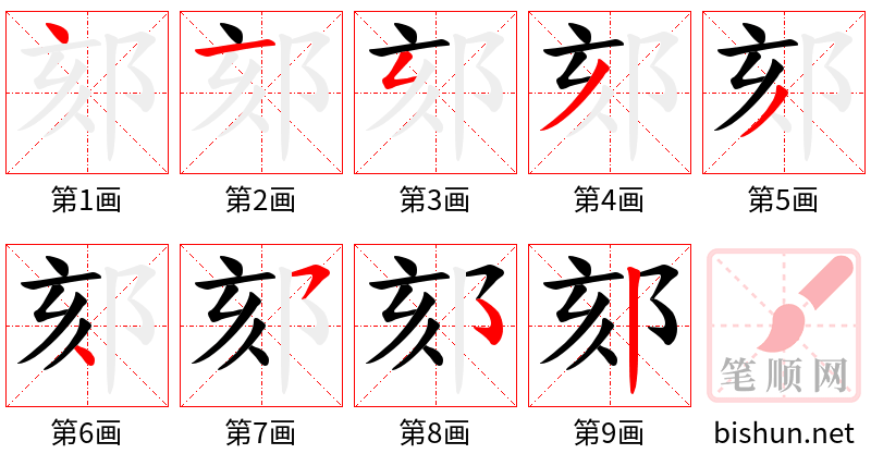 郂 笔顺规范