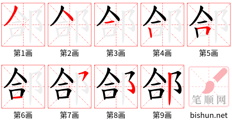 郃 笔顺规范