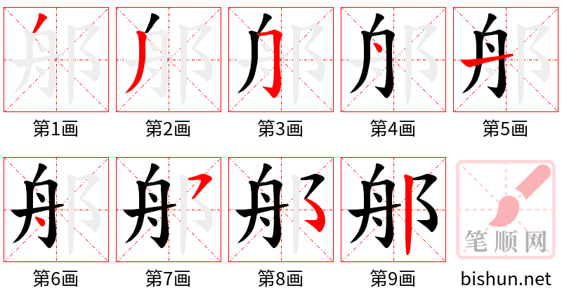 郍 笔顺规范