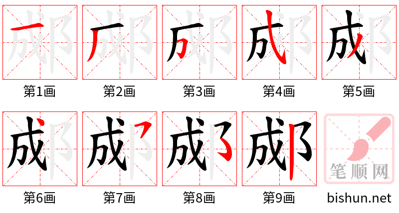 郕 笔顺规范