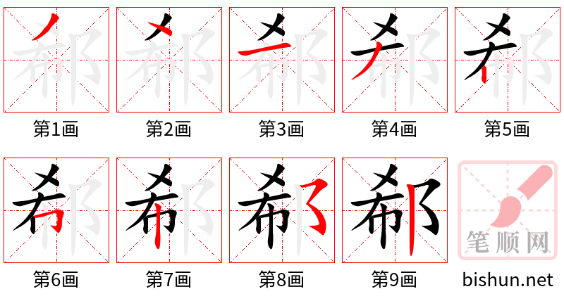 郗 笔顺规范