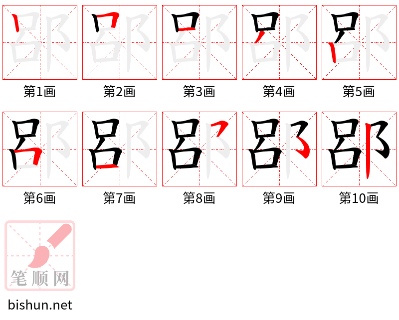 郘 笔顺规范