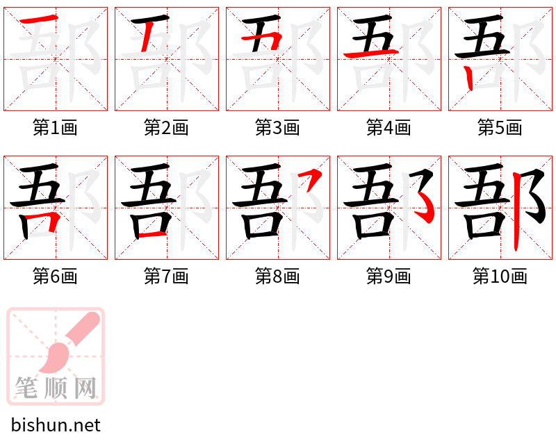 郚 笔顺规范