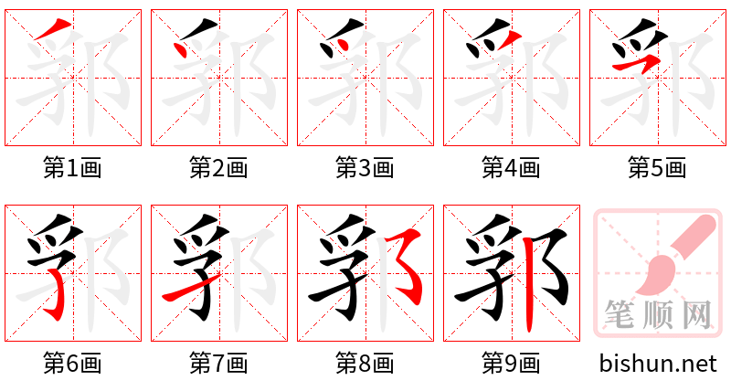 郛 笔顺规范