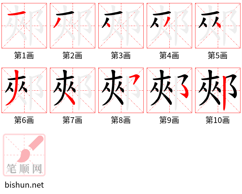 郟 笔顺规范