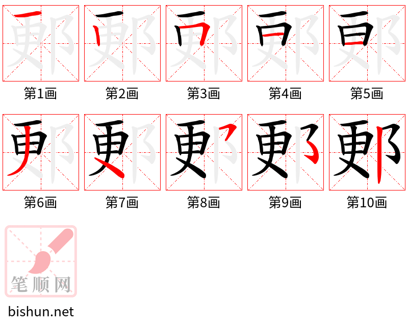 郠 笔顺规范