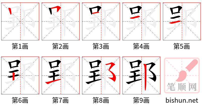 郢 笔顺规范