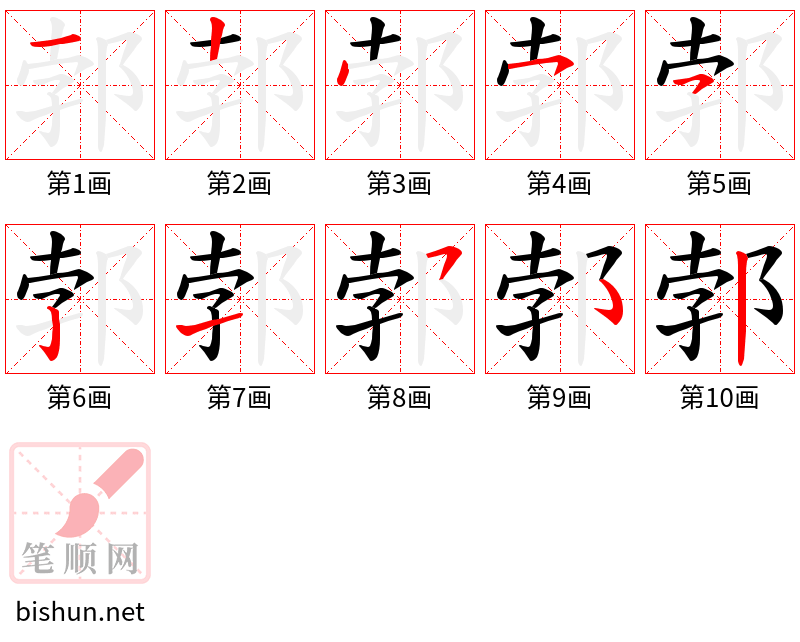 郣 笔顺规范