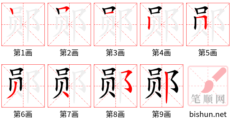 郧 笔顺规范