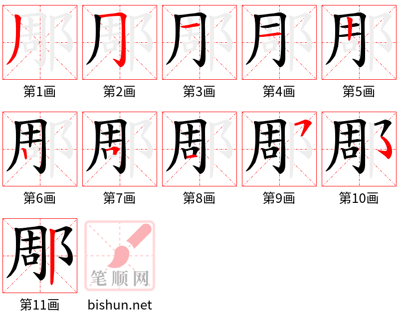 郮 笔顺规范