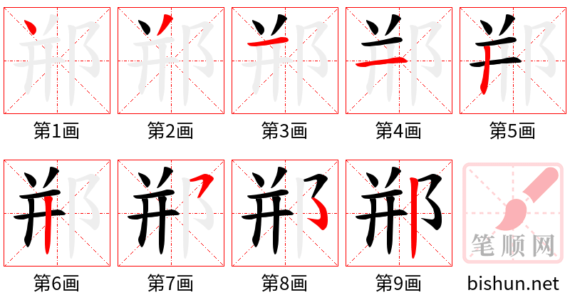 郱 笔顺规范