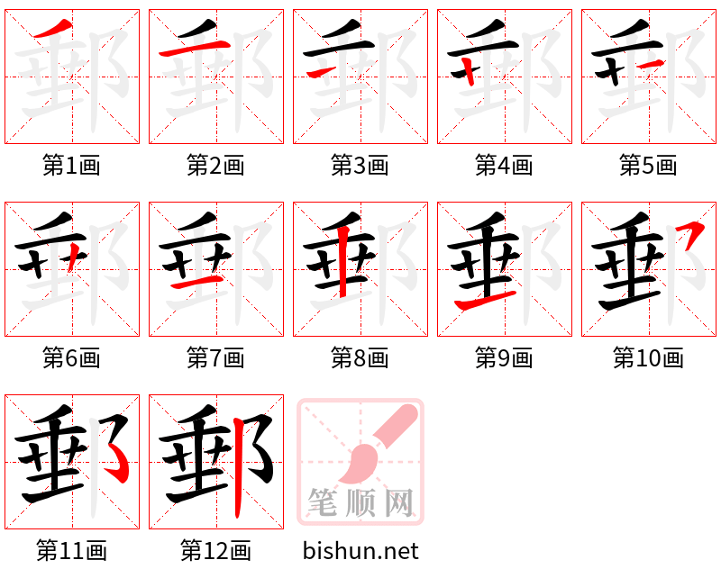 郵 笔顺规范