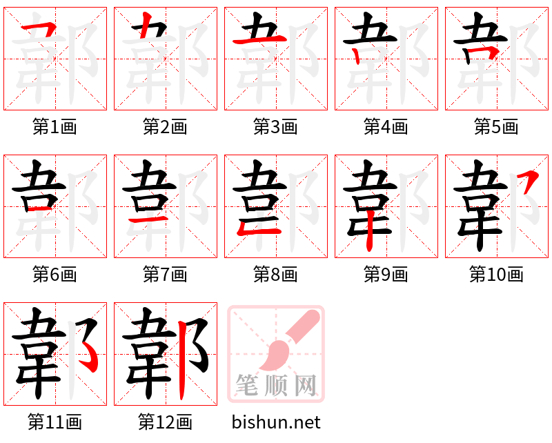 郼 笔顺规范