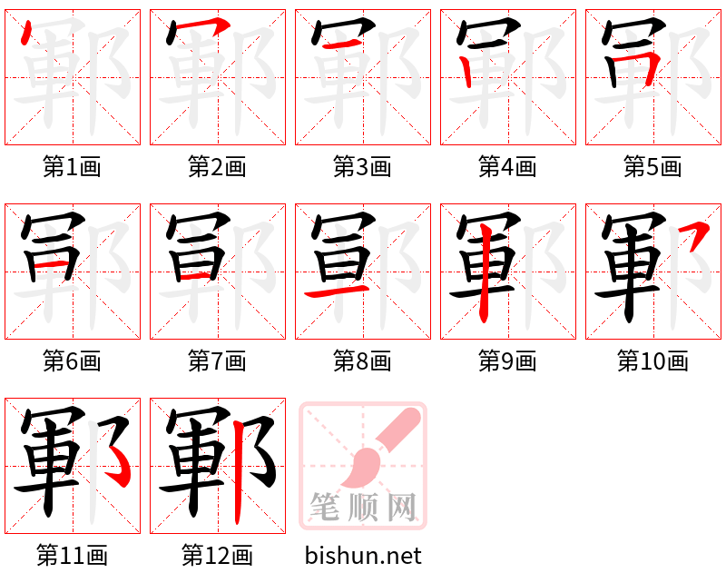 鄆 笔顺规范