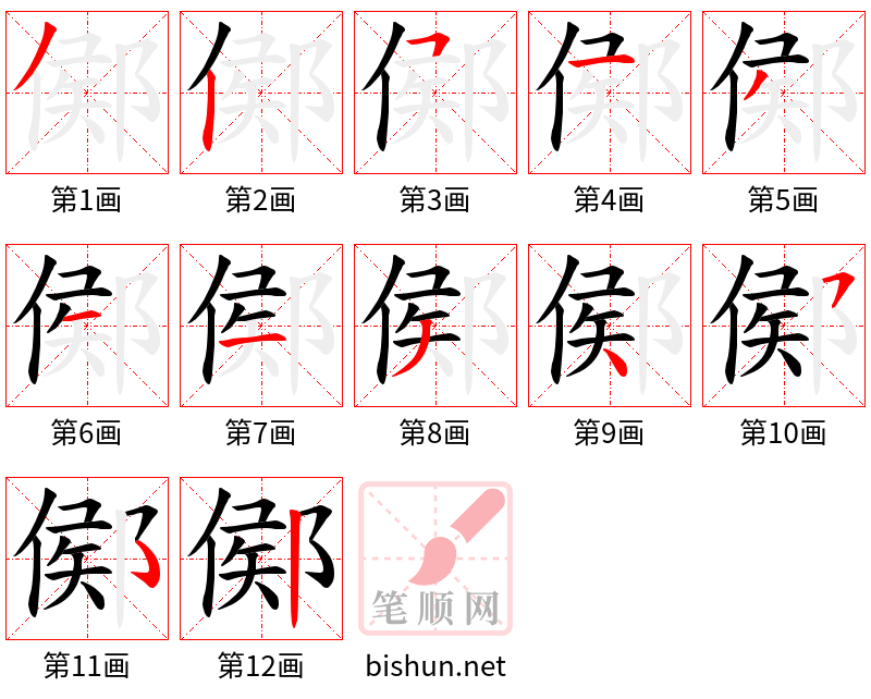 鄇 笔顺规范