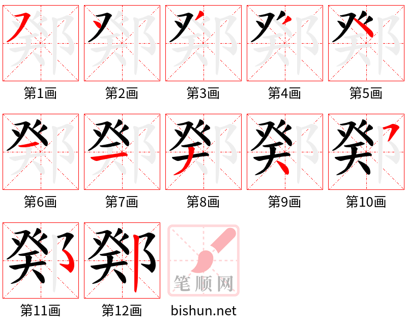 鄈 笔顺规范