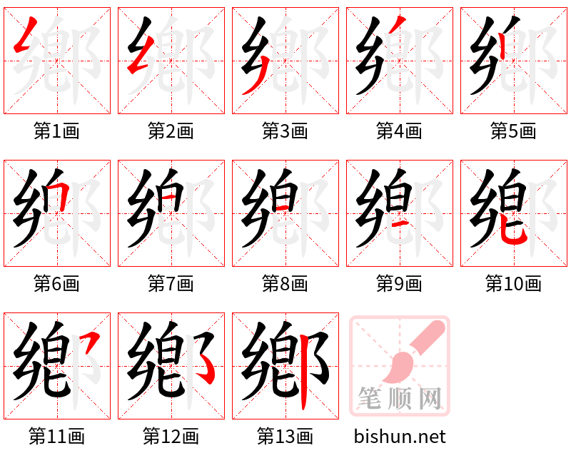 鄕 笔顺规范