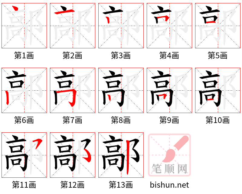 鄗 笔顺规范