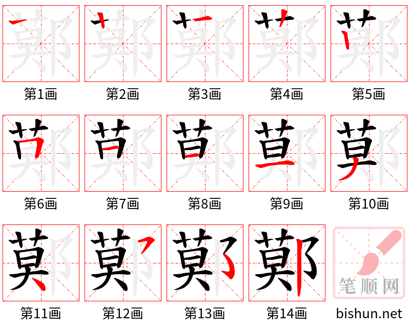 鄚 笔顺规范