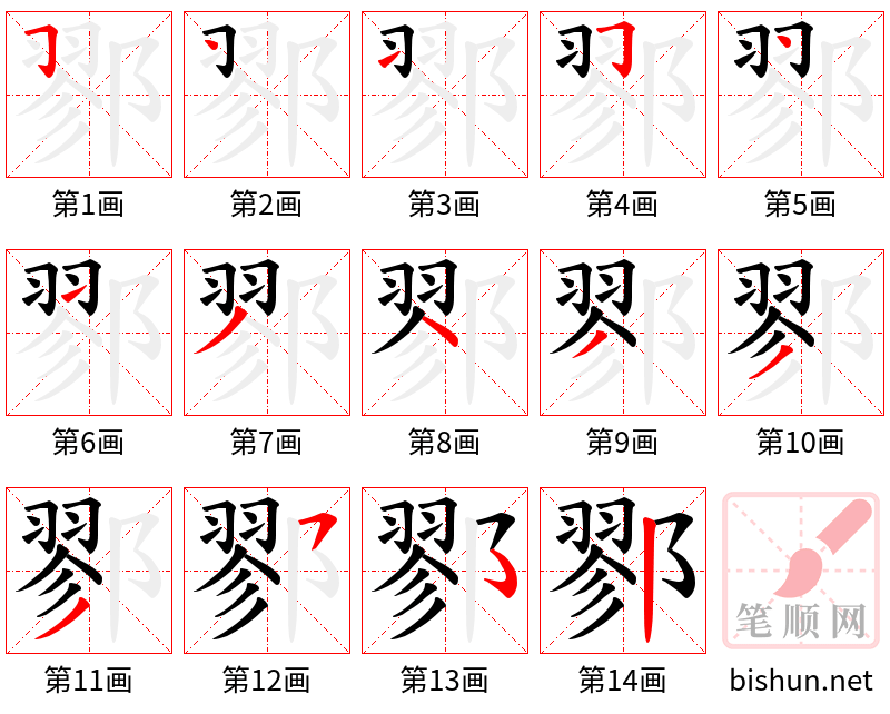 鄝 笔顺规范