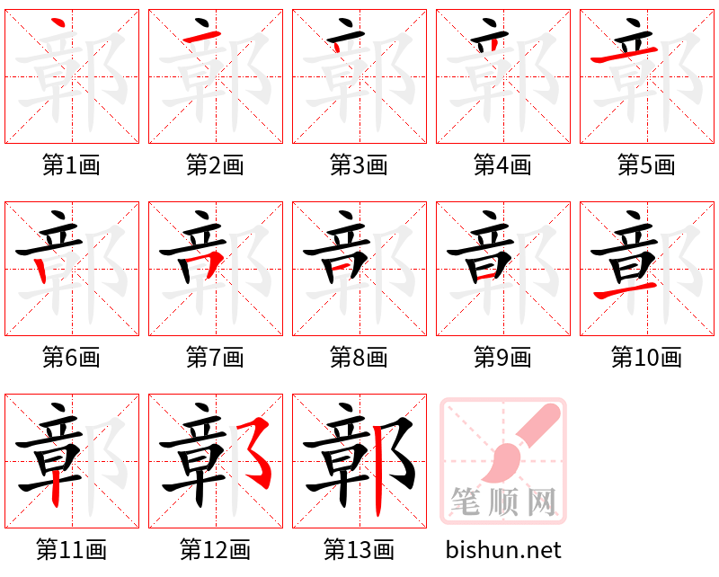 鄣 笔顺规范