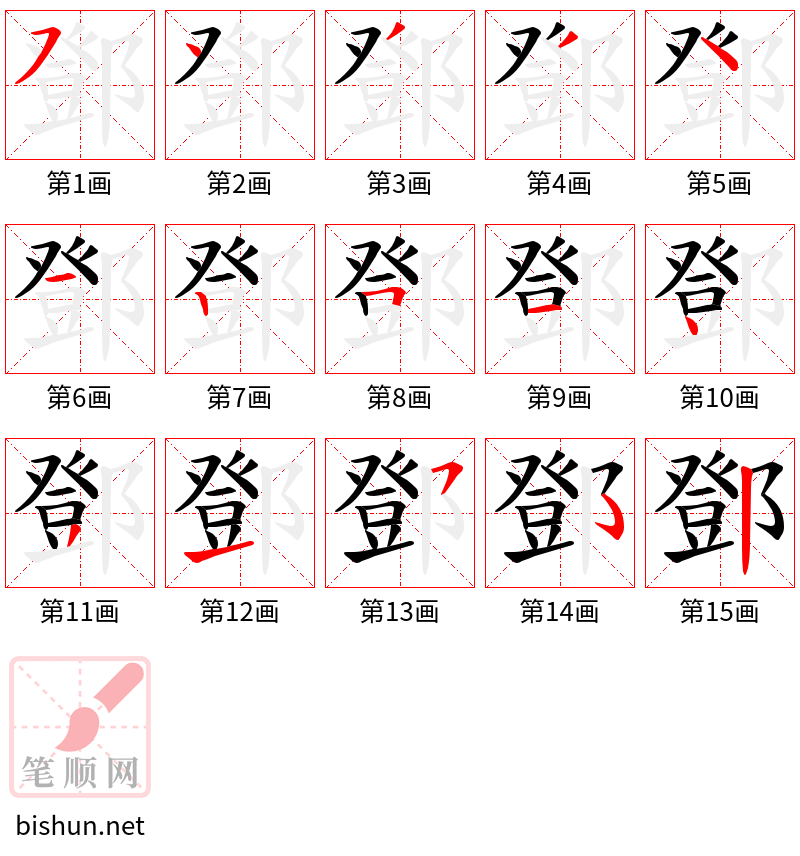 鄧 笔顺规范