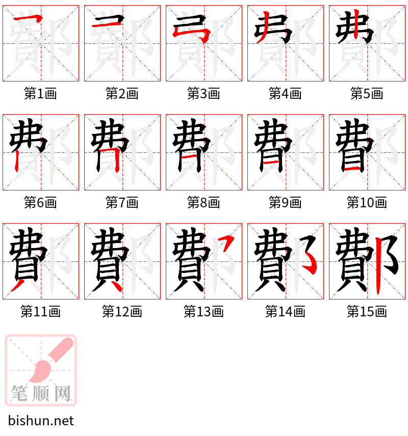 鄪 笔顺规范