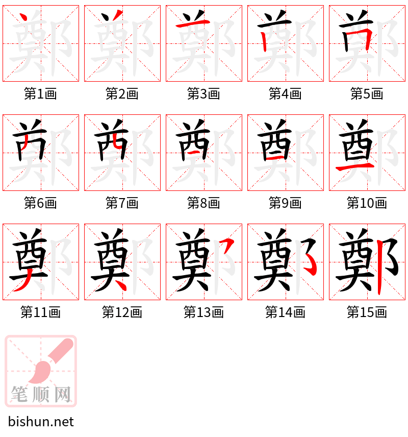 鄭 笔顺规范