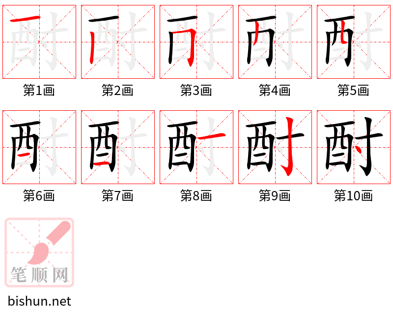 酎 笔顺规范