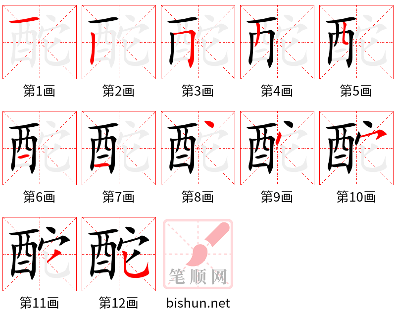 酡 笔顺规范