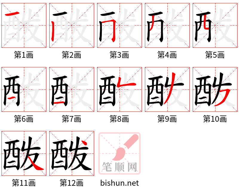 酦 笔顺规范