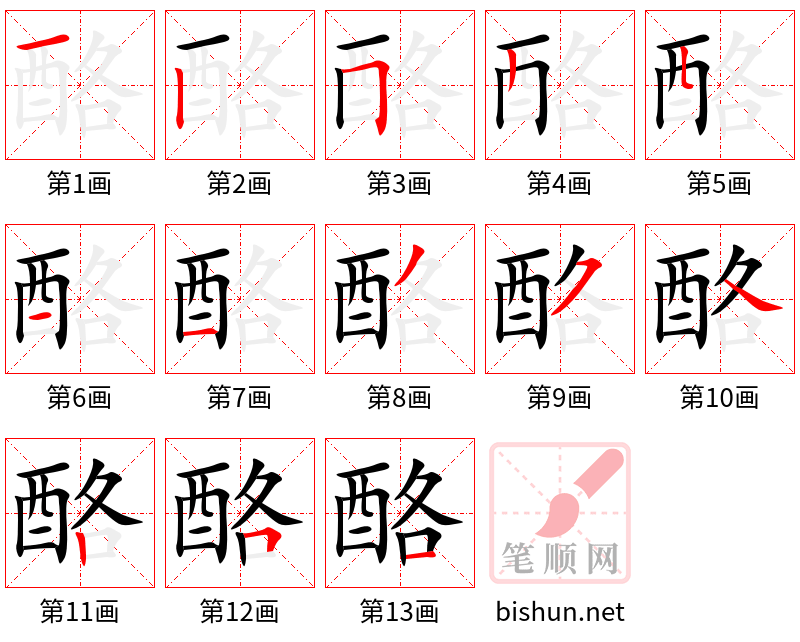 酪 笔顺规范