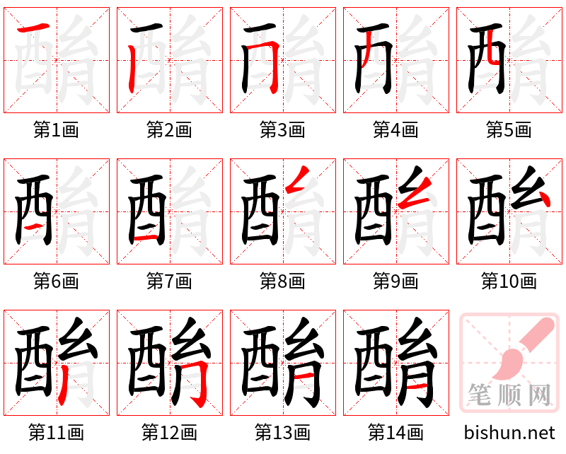 酳 笔顺规范