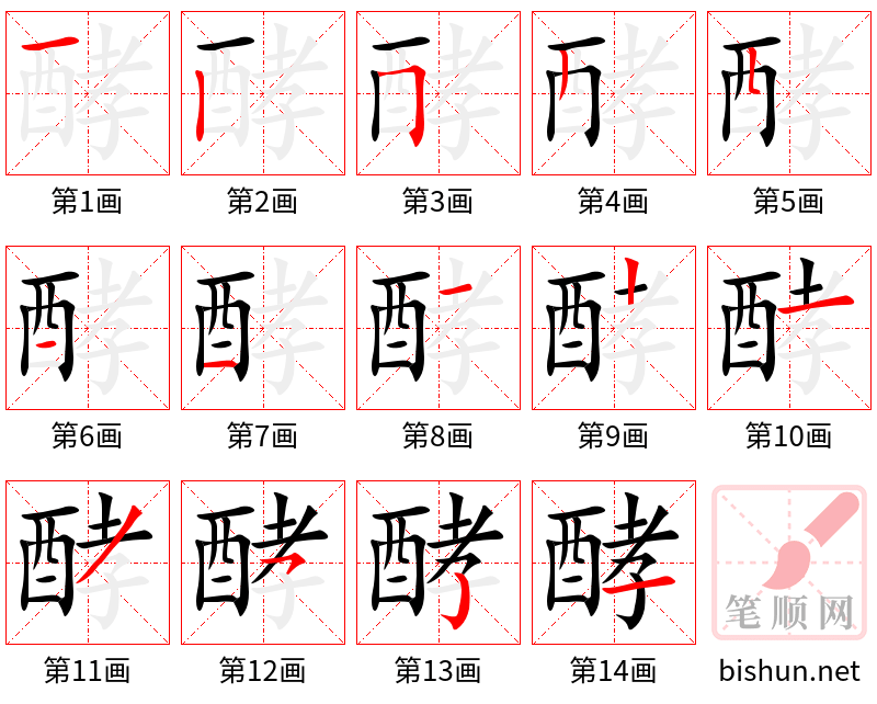 酵 笔顺规范