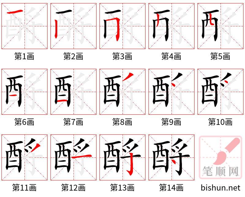 酹 笔顺规范