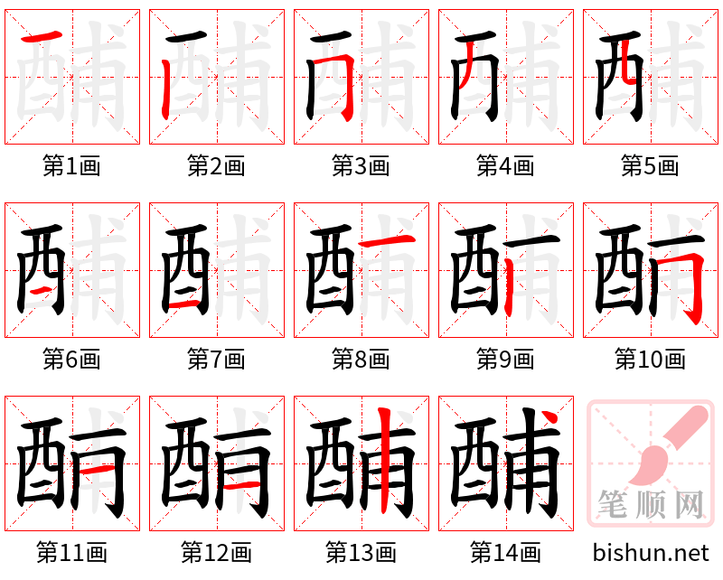 酺 笔顺规范