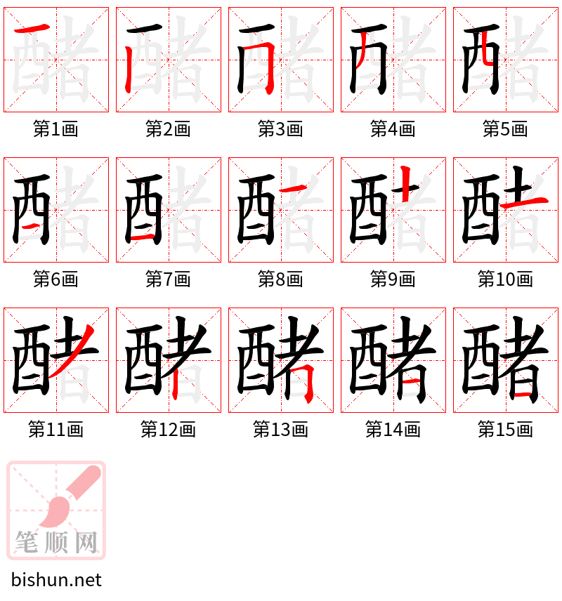 醏 笔顺规范