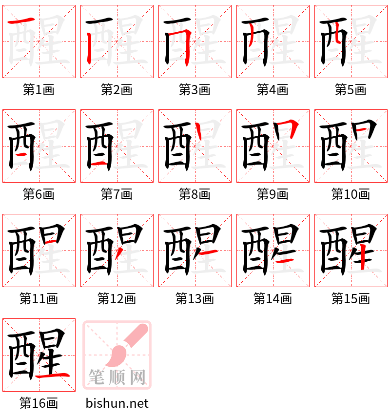 醒 笔顺规范