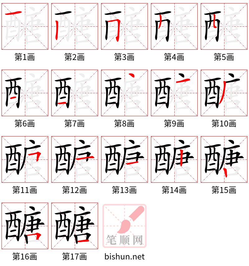 醣 笔顺规范