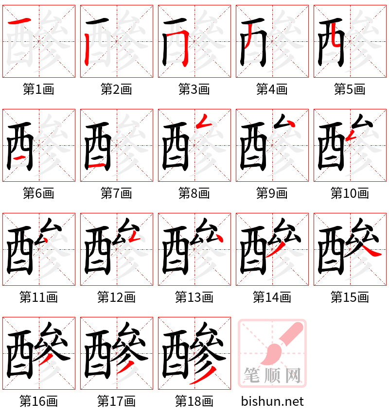 醦 笔顺规范