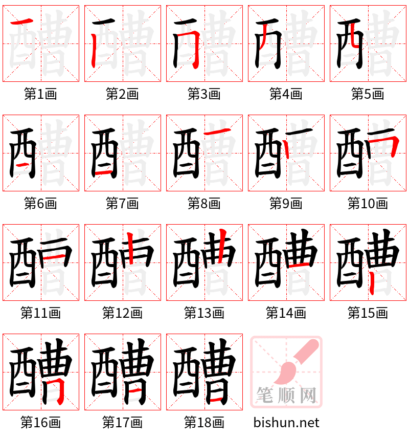 醩 笔顺规范