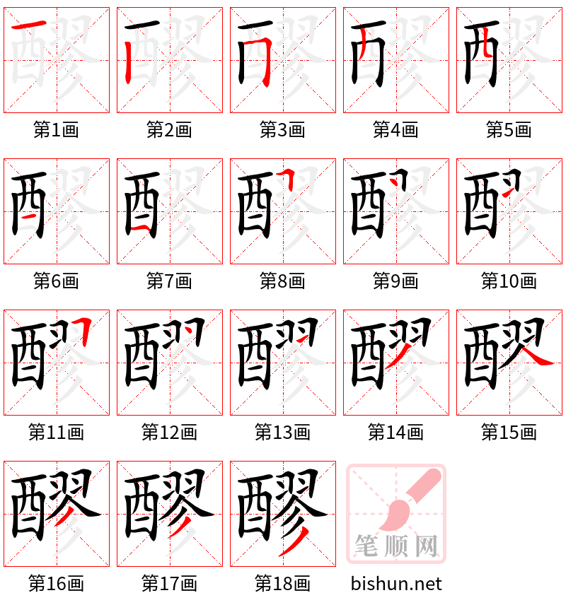 醪 笔顺规范