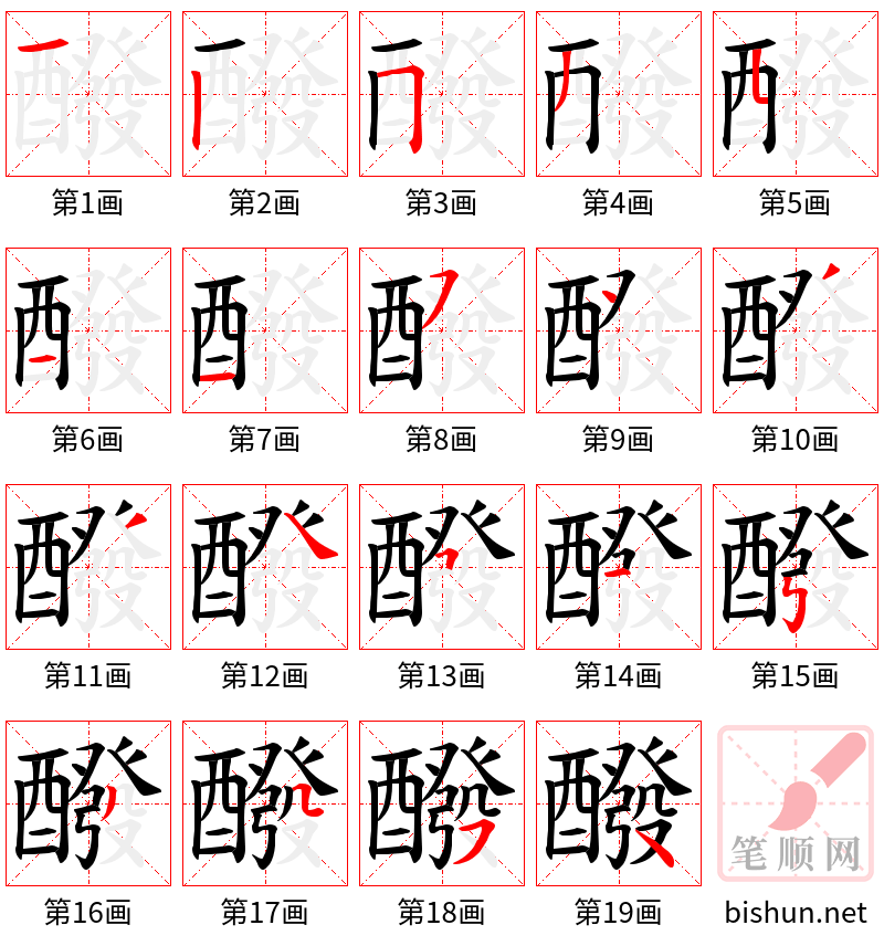 醱 笔顺规范