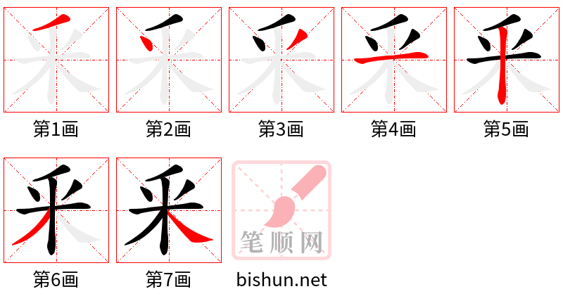 釆 笔顺规范