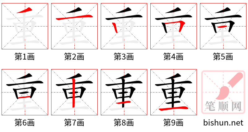 重 笔顺规范