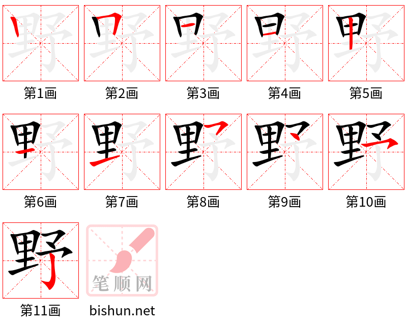 野 笔顺规范