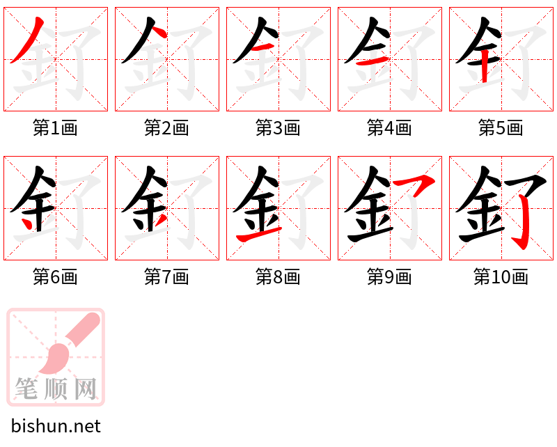 釕 笔顺规范