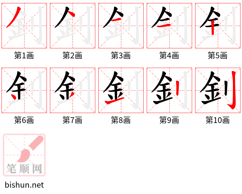 釗 笔顺规范